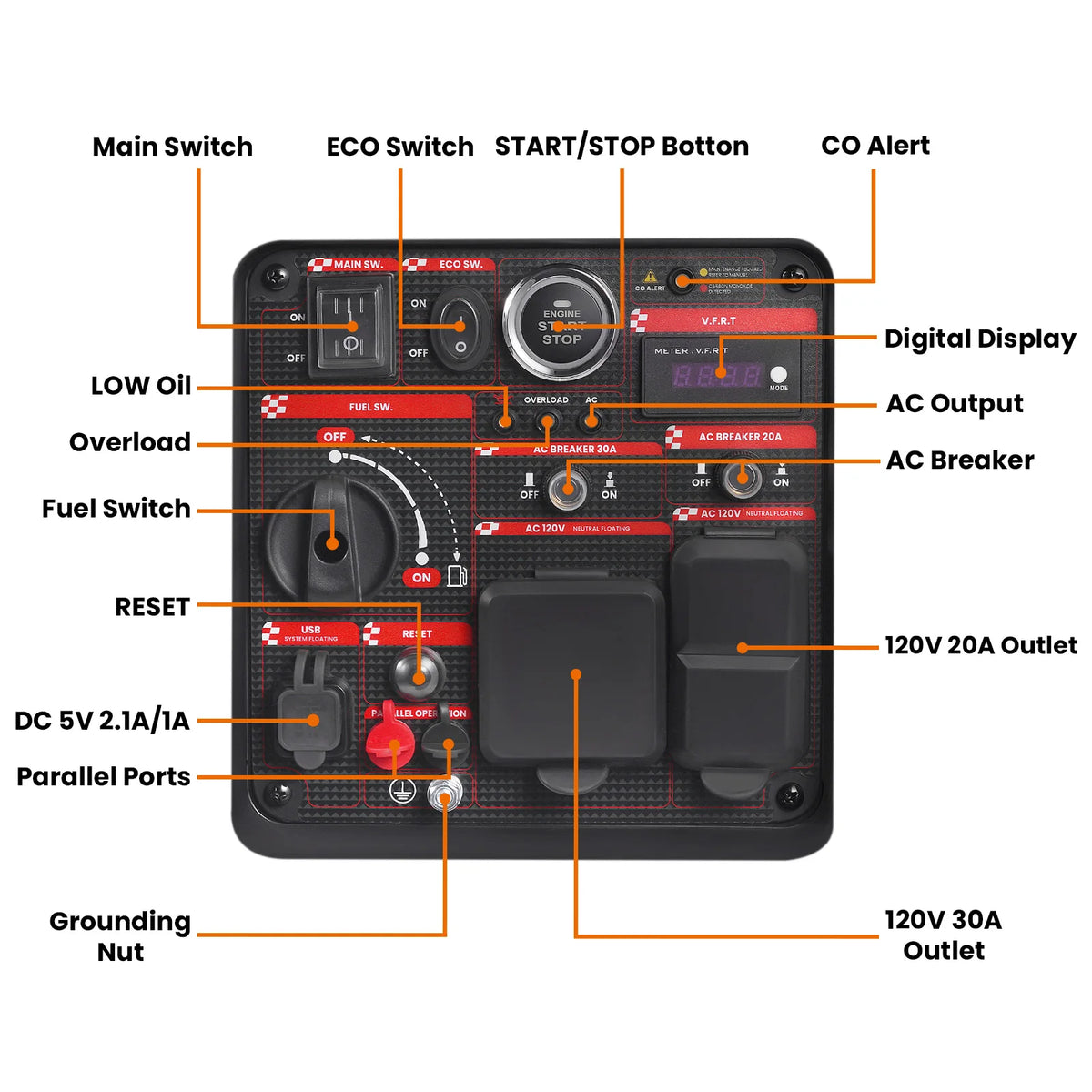 MXR 4800W Quiet Inverter Generator for Home and RV Backup