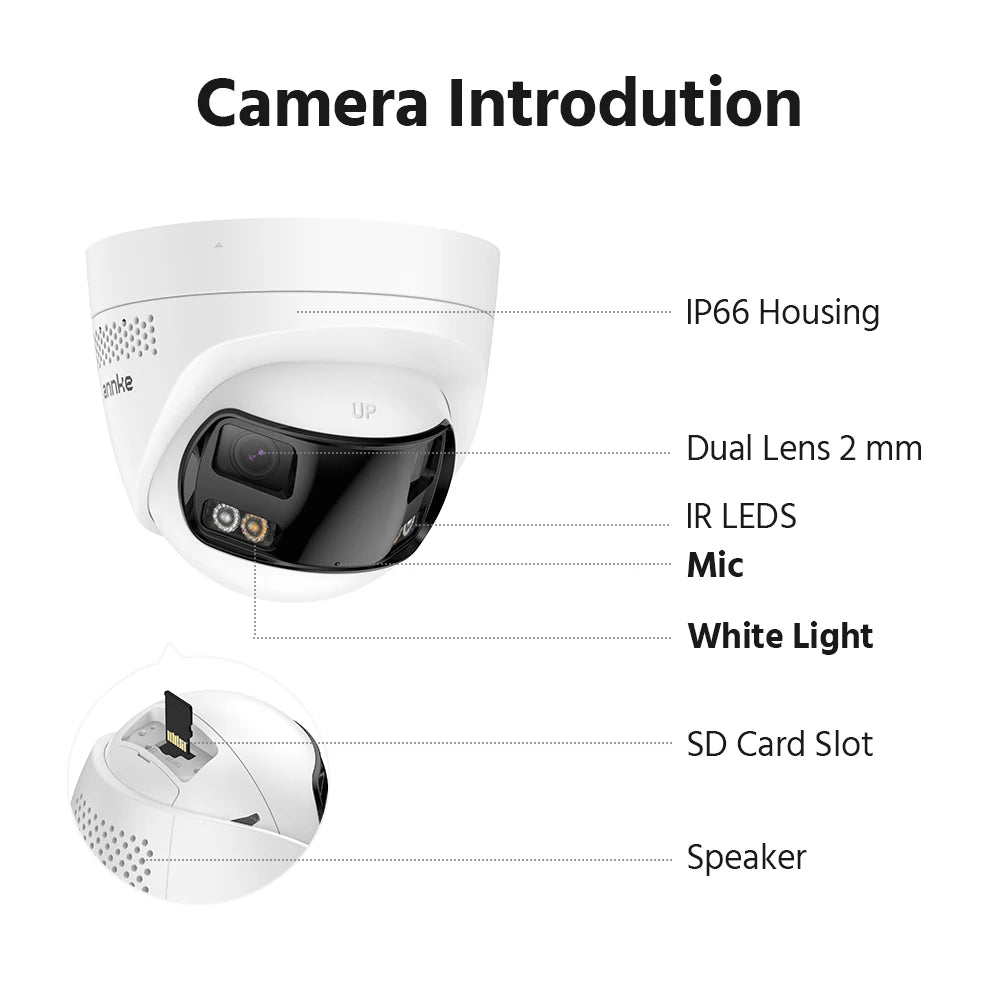 ANNKE Dual Lens PoE Security Camera With Human Detection