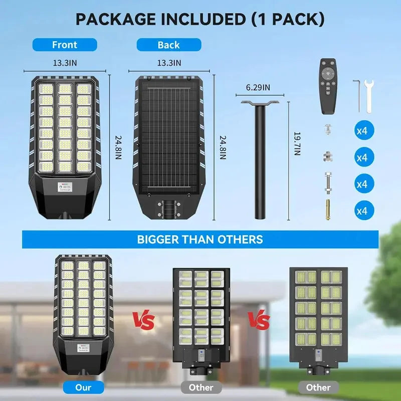 Waterproof Solar Street Light With Motion Sensor And Remote Control