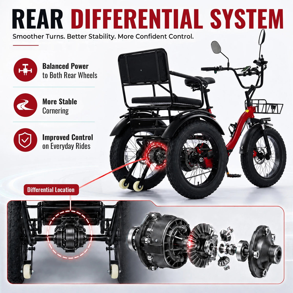 Foldable Electric Tricycle for Seniors and Commuters With Pedal Assist