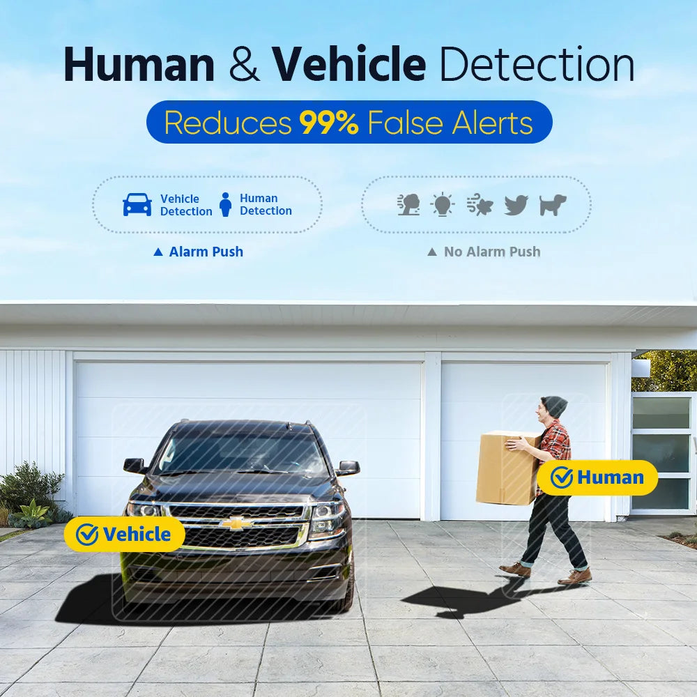 ANNKE 8CH FHD 5MP POE NVR Security System With Audio