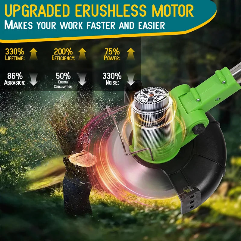 Cordless Lawn Mower And Trimmer For Courtyards And Gardens