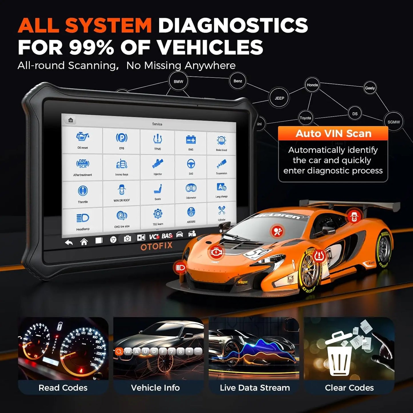 OTOFIX D1 Lite OBD2 Car Diagnostic Scan Tool Bluetooth