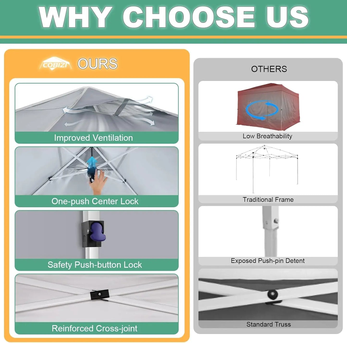 Tooluck Pop Up Canopy Tent With Sidewalls And Sandbag