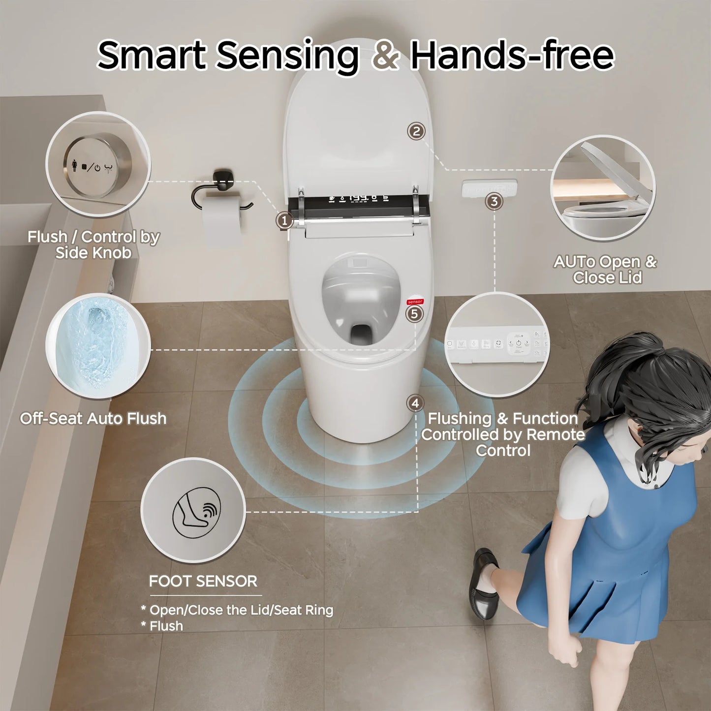 Smart Toilet With Built In Bidet Auto Open Close Dual Flush Heated Bidet Seat