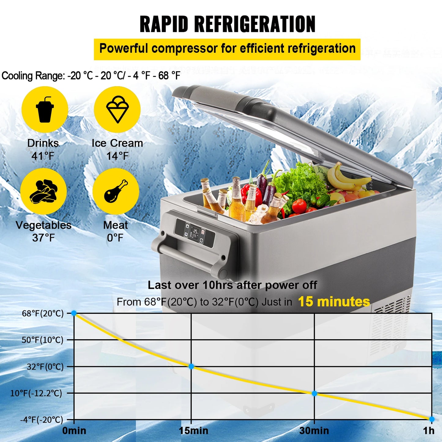 SucceBuy Portable Car Refrigerator Freezer Compressor Cooler DC12V