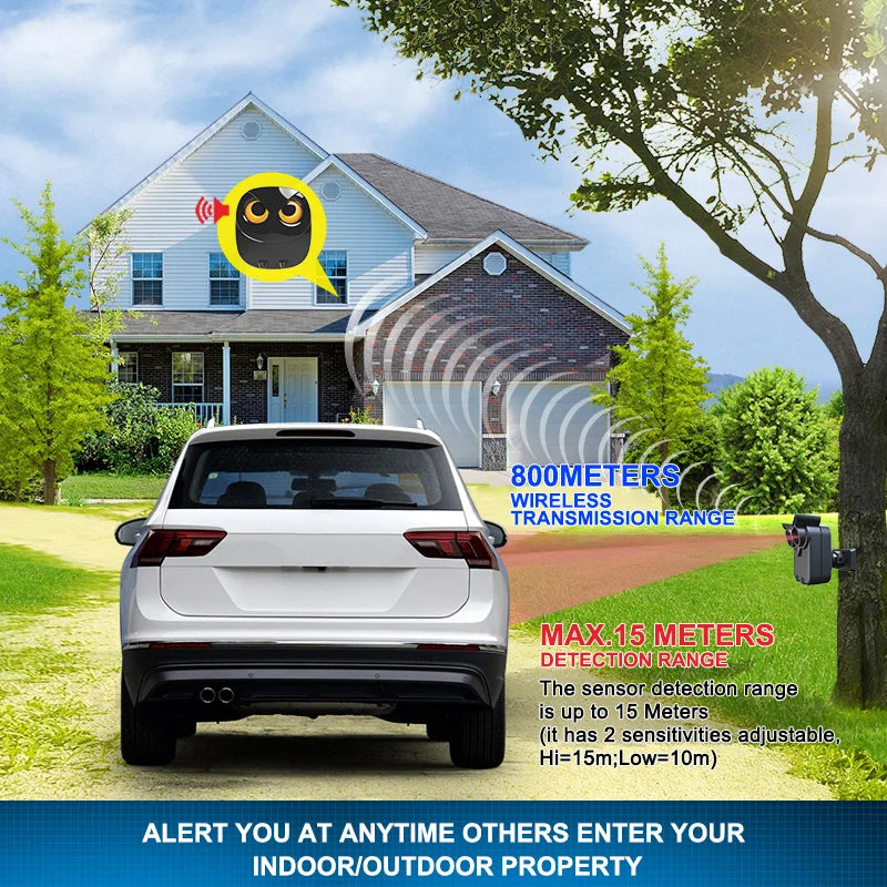 HTZSAFE Wireless Driveway Security Alarm With PIR Motion Detector