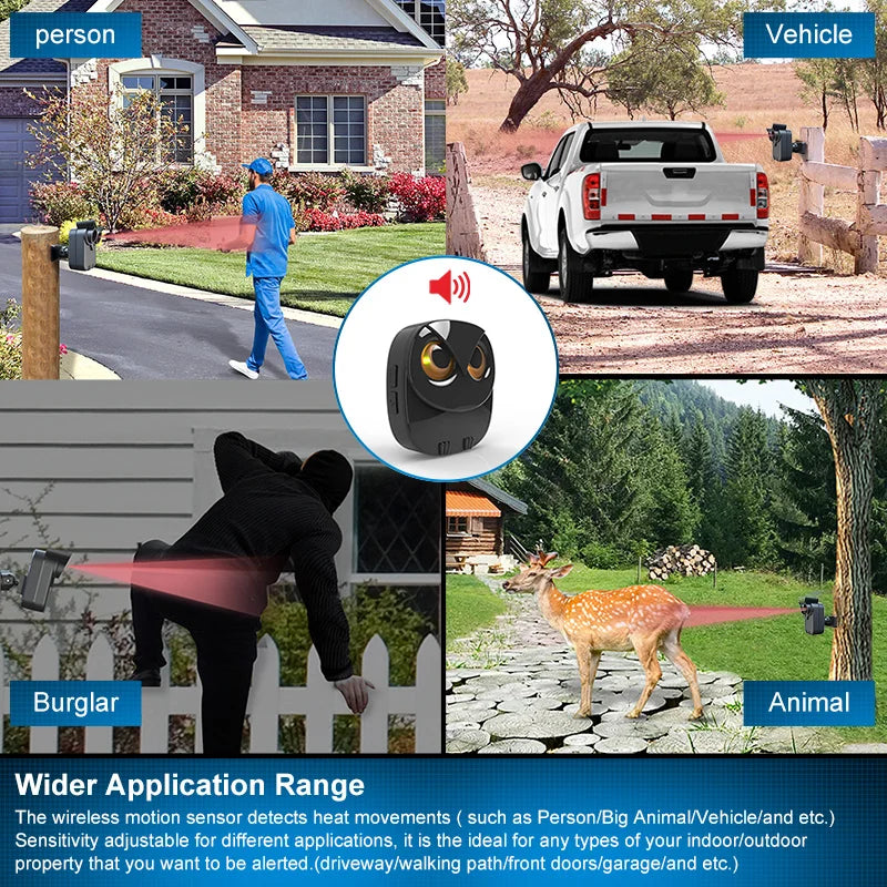 HTZSAFE Wireless Driveway Security Alarm With PIR Motion Detector