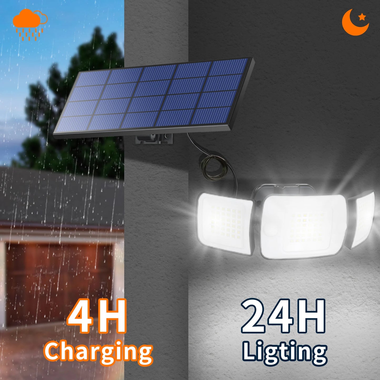 Intelamp Outdoor Solar LED Spotlight With Dual Motion Sensors