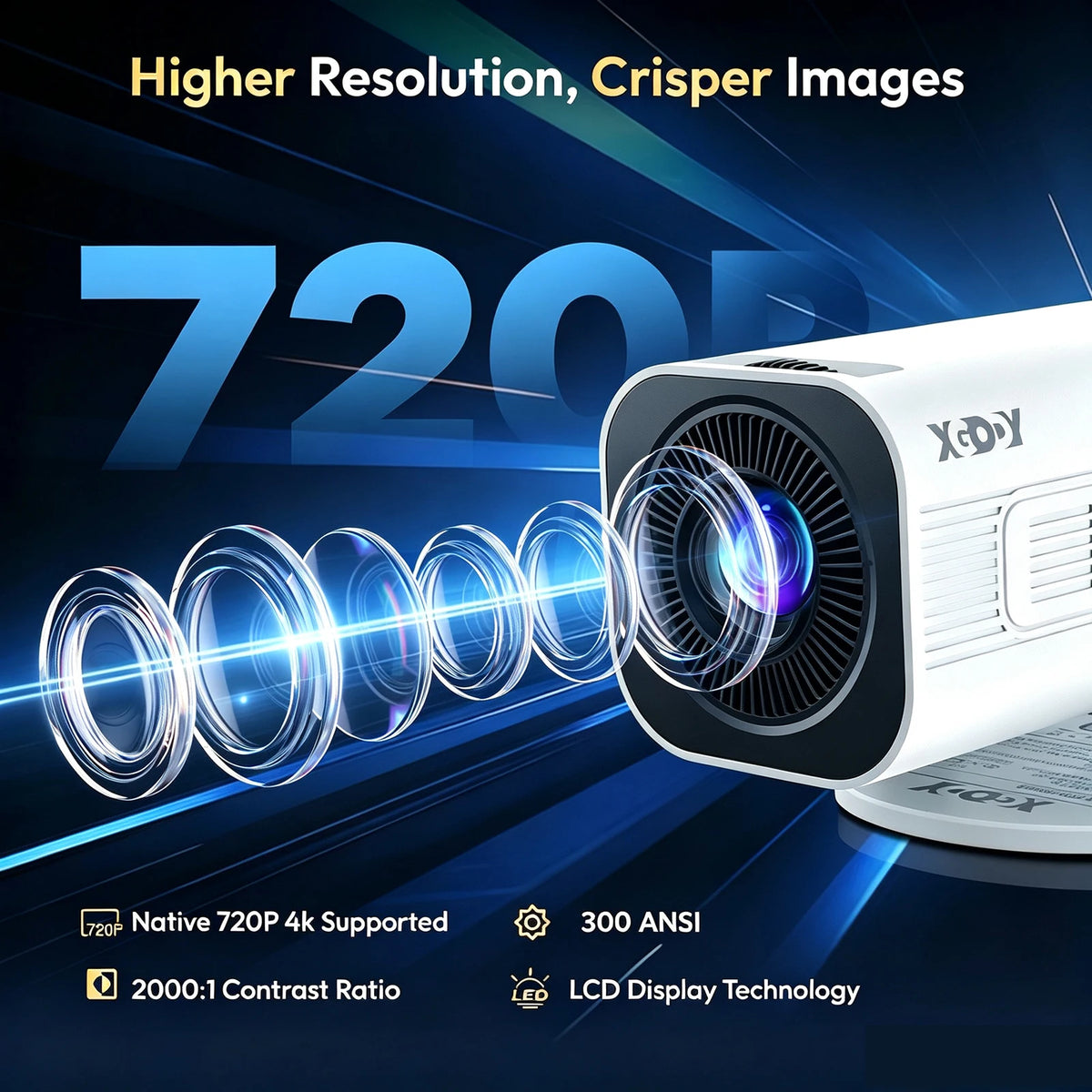 XGODY Gimbal Pro 720P Android Projector With Auto Keystone Correction