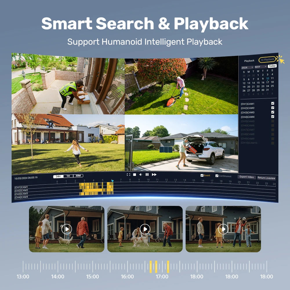 ANNKE 5MP Wireless Security Camera System With Two Way Audio