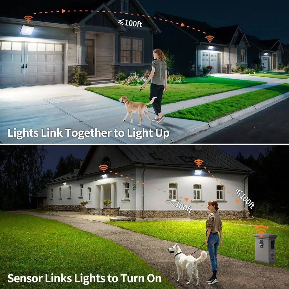 Intelamp Solar Flood Light With Motion Sensors And Waterproof Design