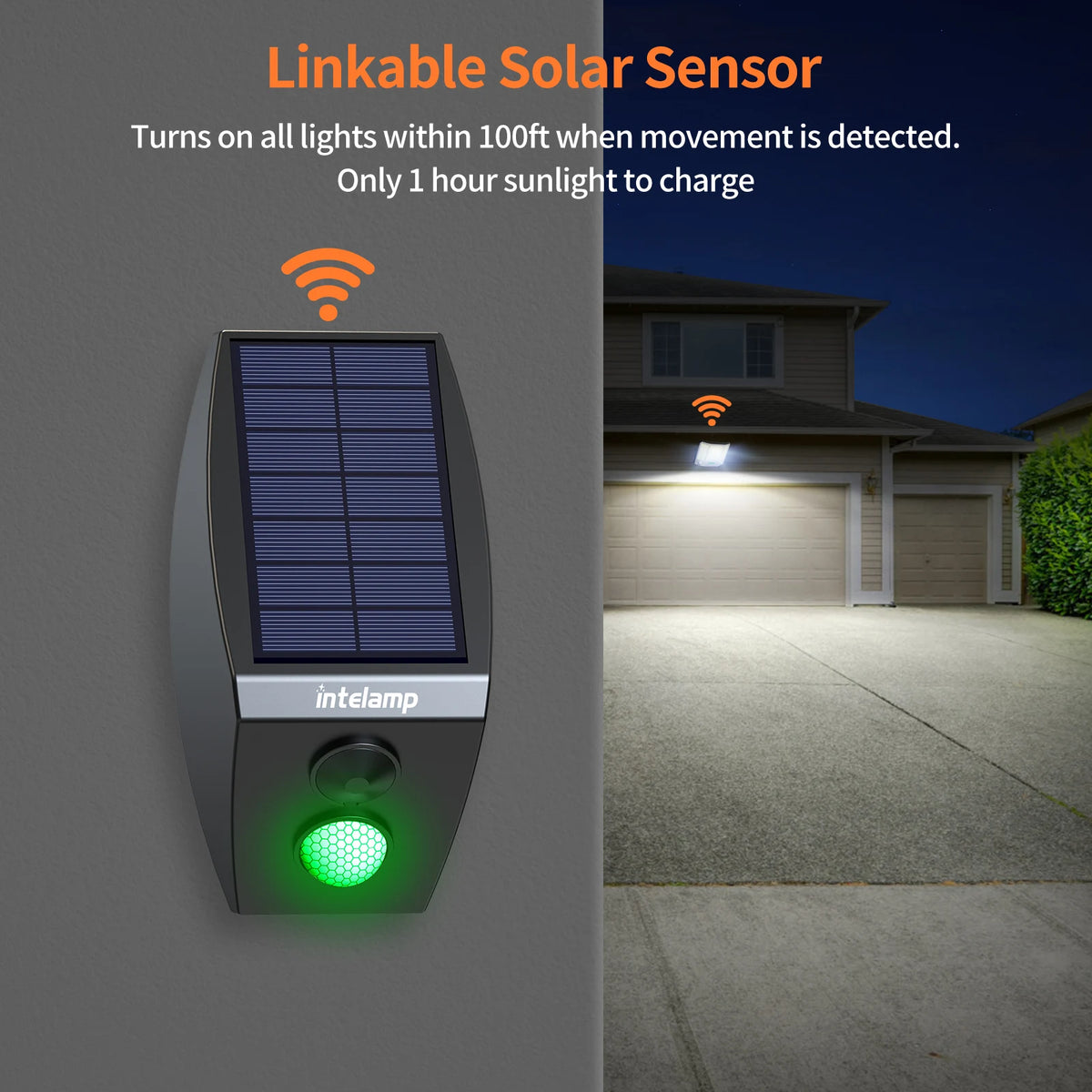 Intelamp Solar Flood Light With Motion Sensors And Waterproof Design