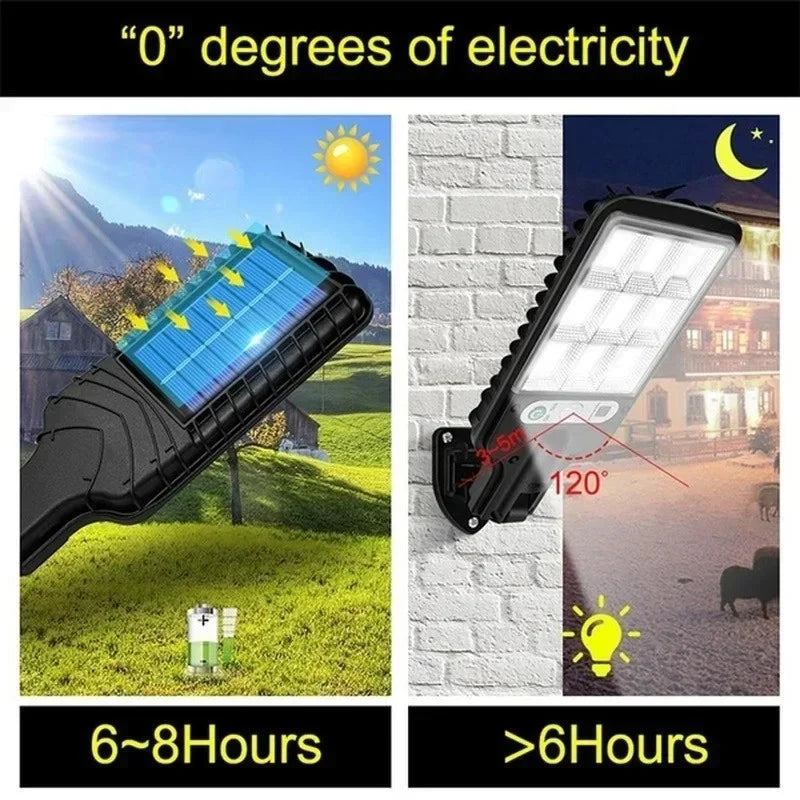 Solar Led Wall Lamp Motion Sensor Remote Control Outdoor