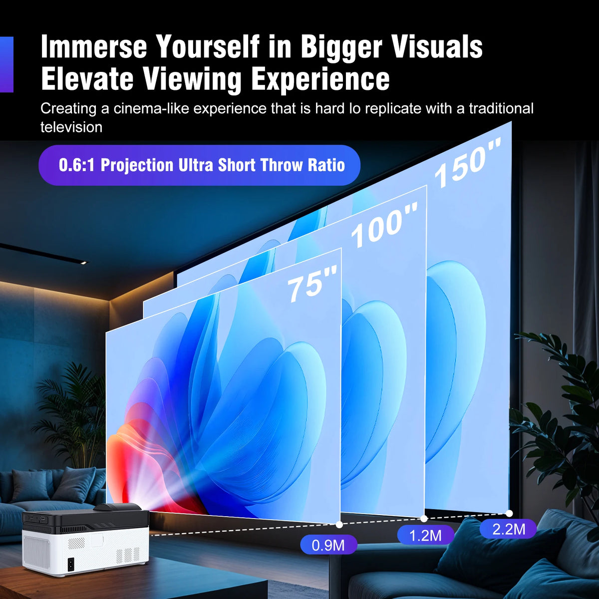 Magcubic Home Theater Projector With Auto Focus And Voice Control