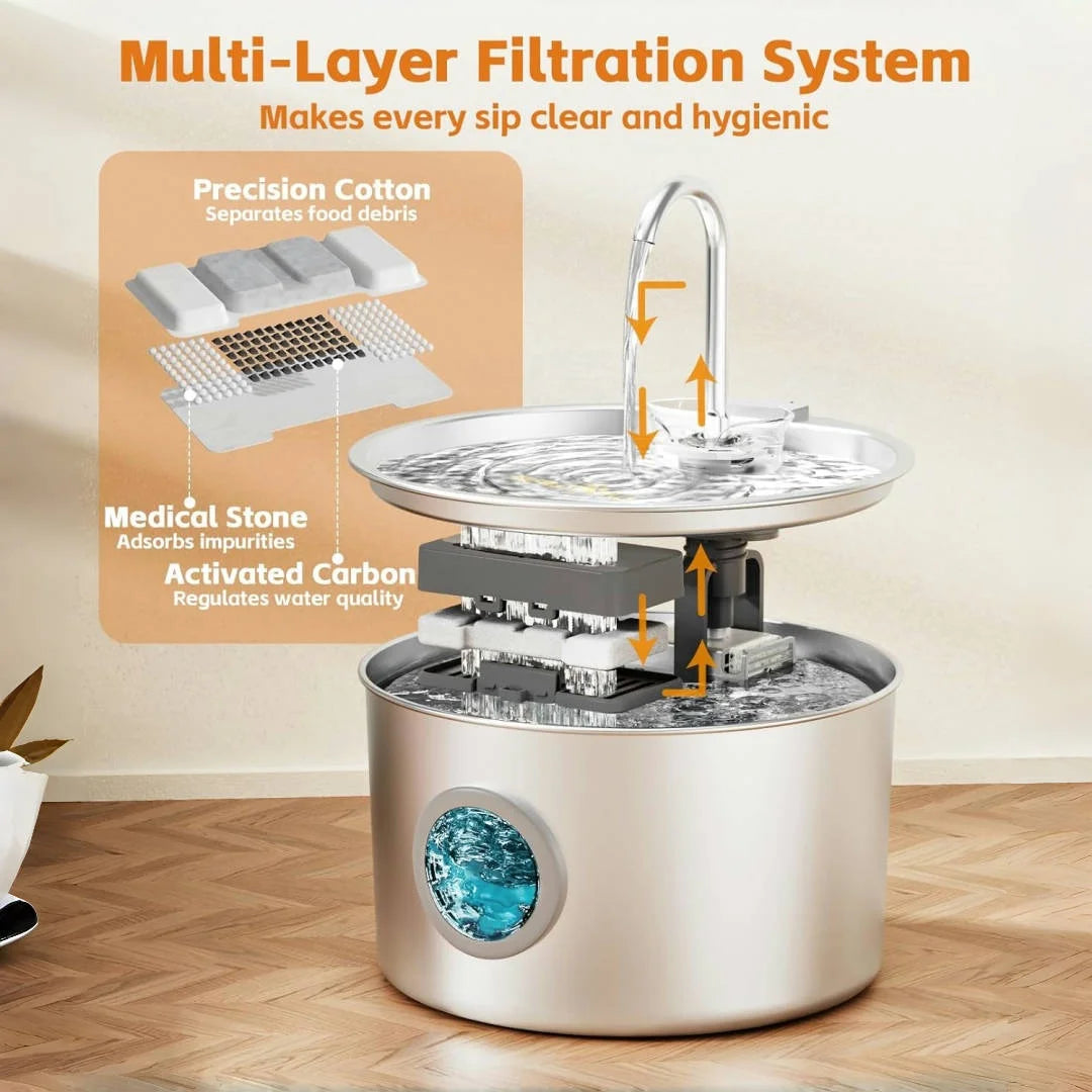 OPETH Stainless Steel Automatic Cat Water Fountain With Replaceable Filters