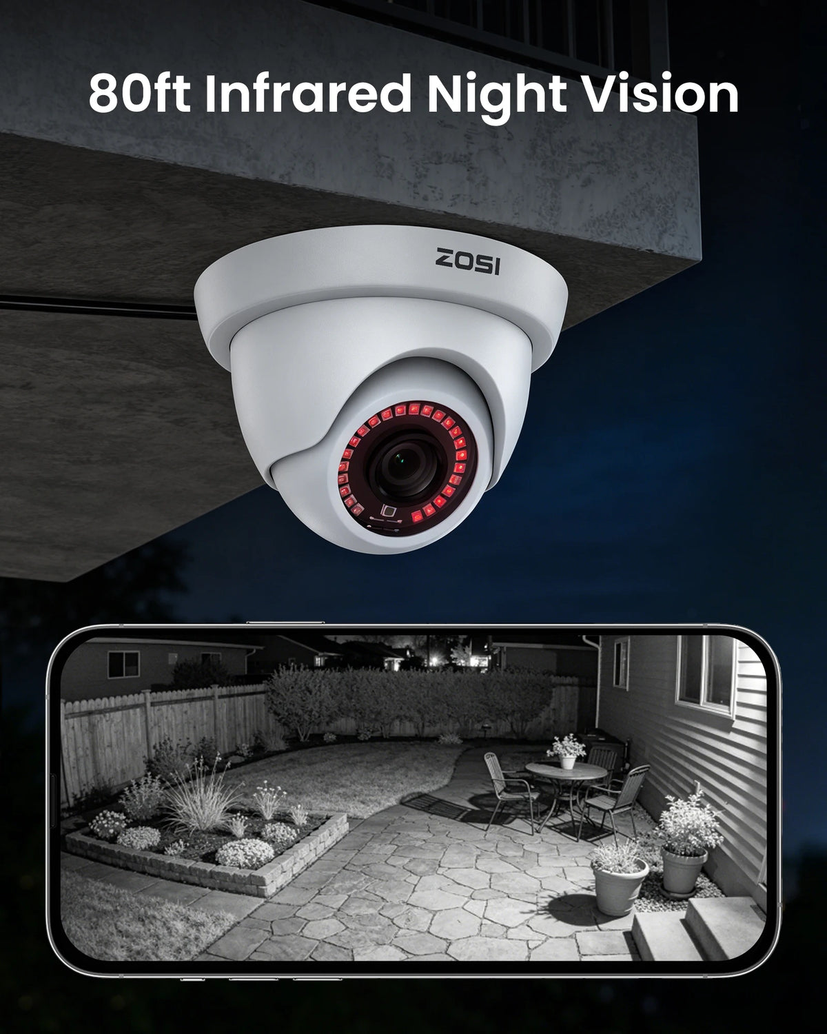 ZOSI AI Security Camera System With Human Vehicle Detection DVR
