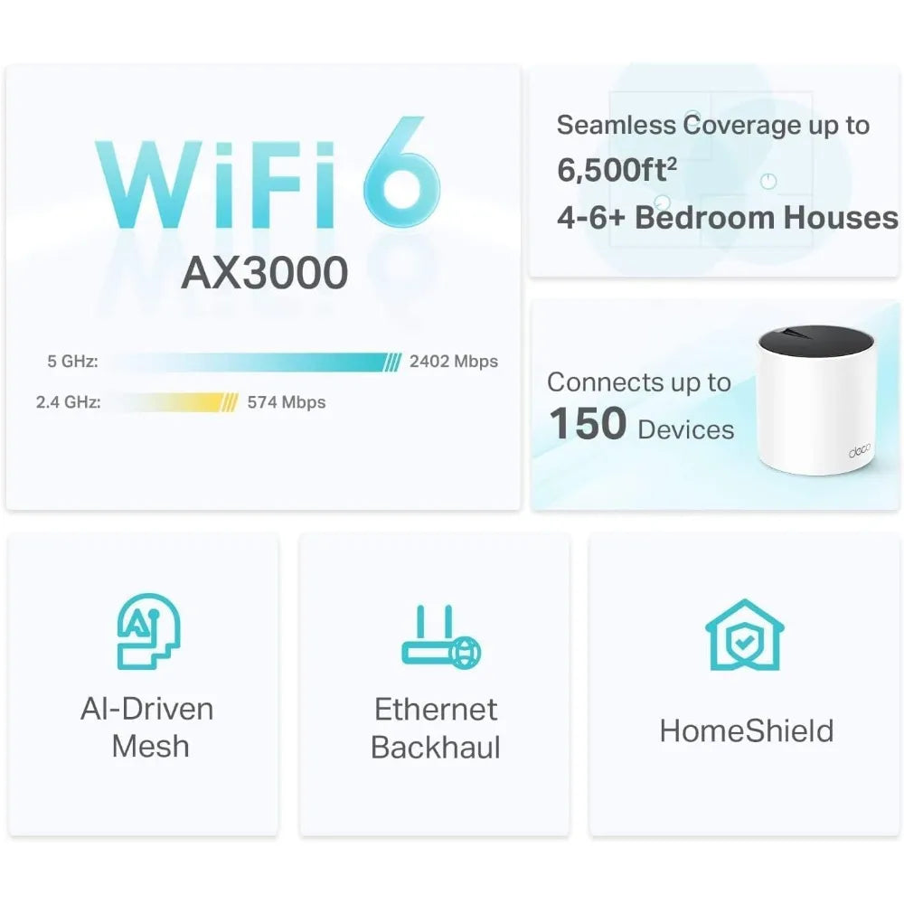 AX3000 WiFi 6 Mesh System X55 Whole Home Mesh Network