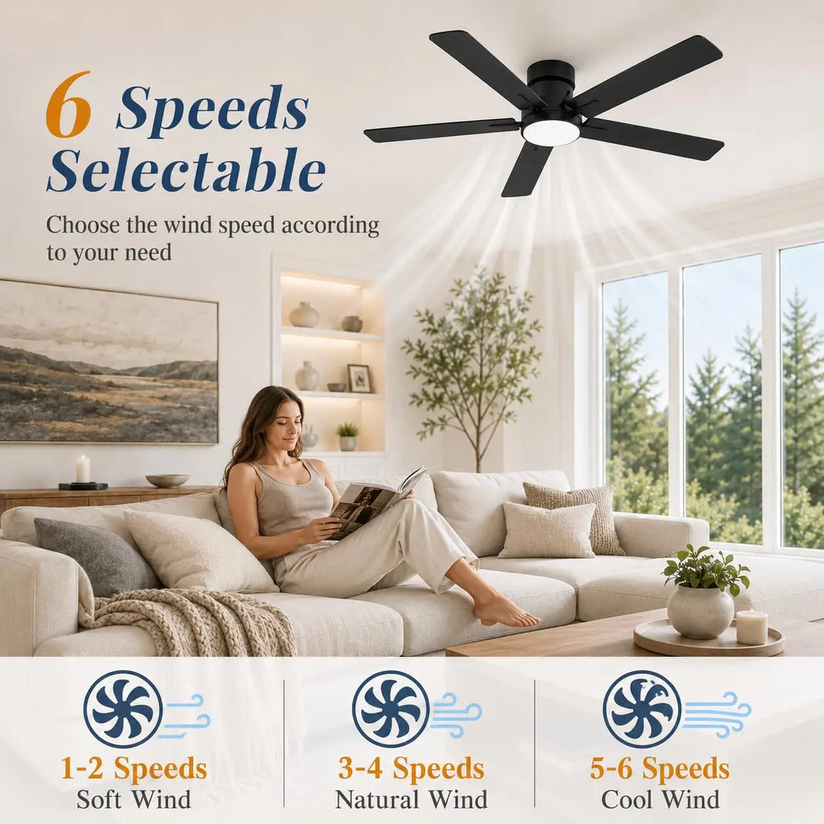 Low Profile Ceiling Fan With LED Light And Remote Control
