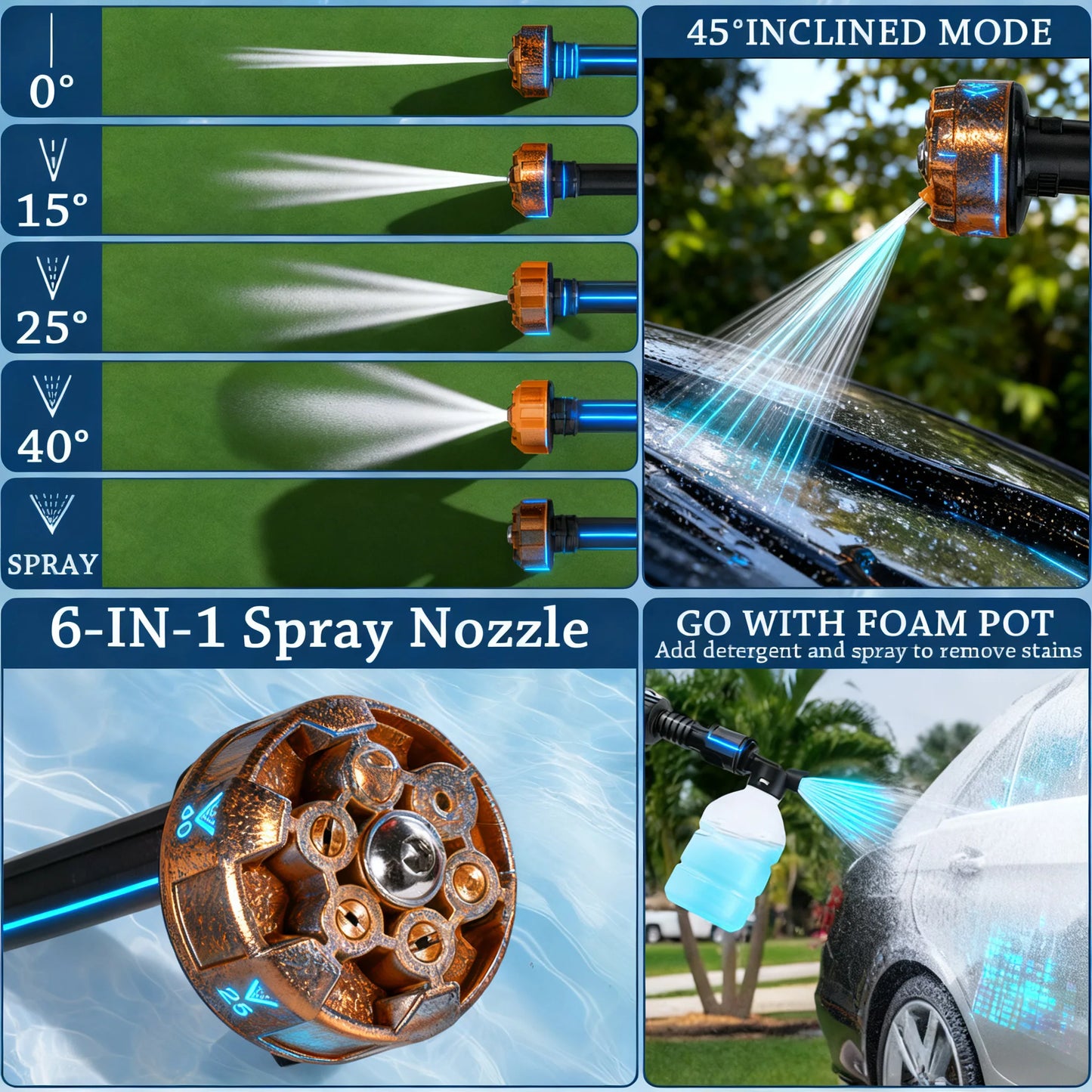 Power Blaster Plus Cordless Pressure Washer, Portable Water Spray Tool