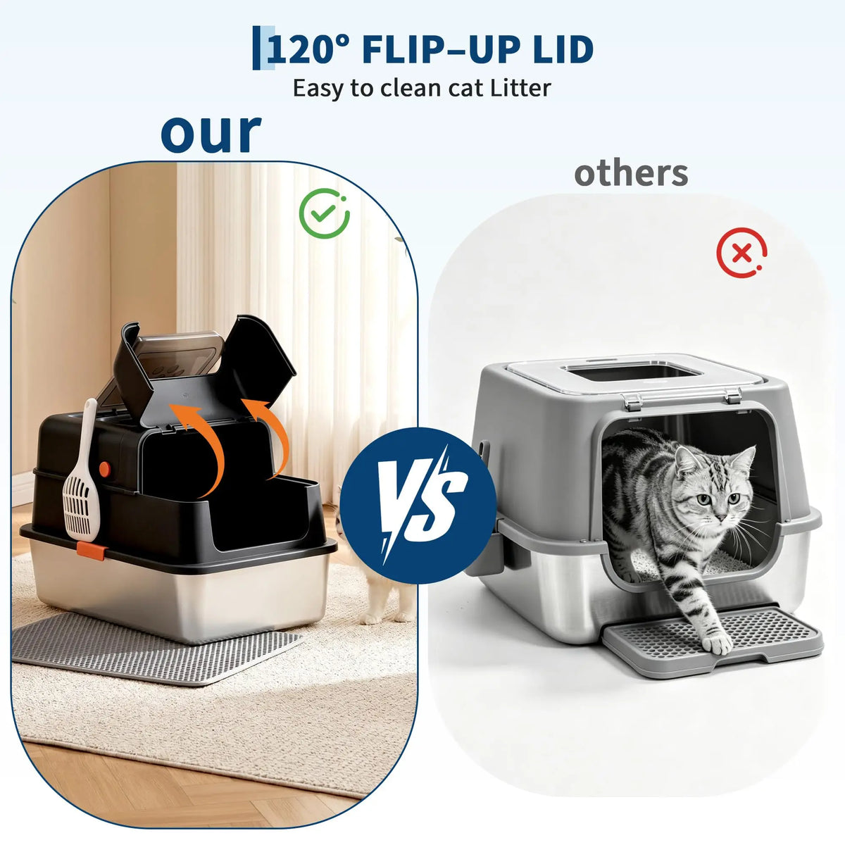Studyset Stainless Steel Enclosed Cat Litter Box with Lid