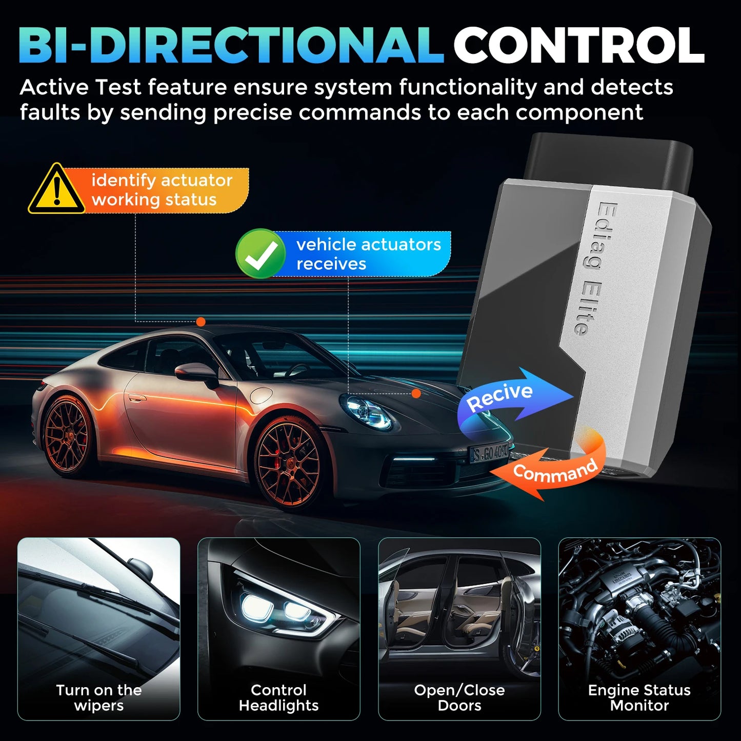 Kingbolen Ediag Elite Car Diagnostic Tool Bi Directional OBD2 Scan