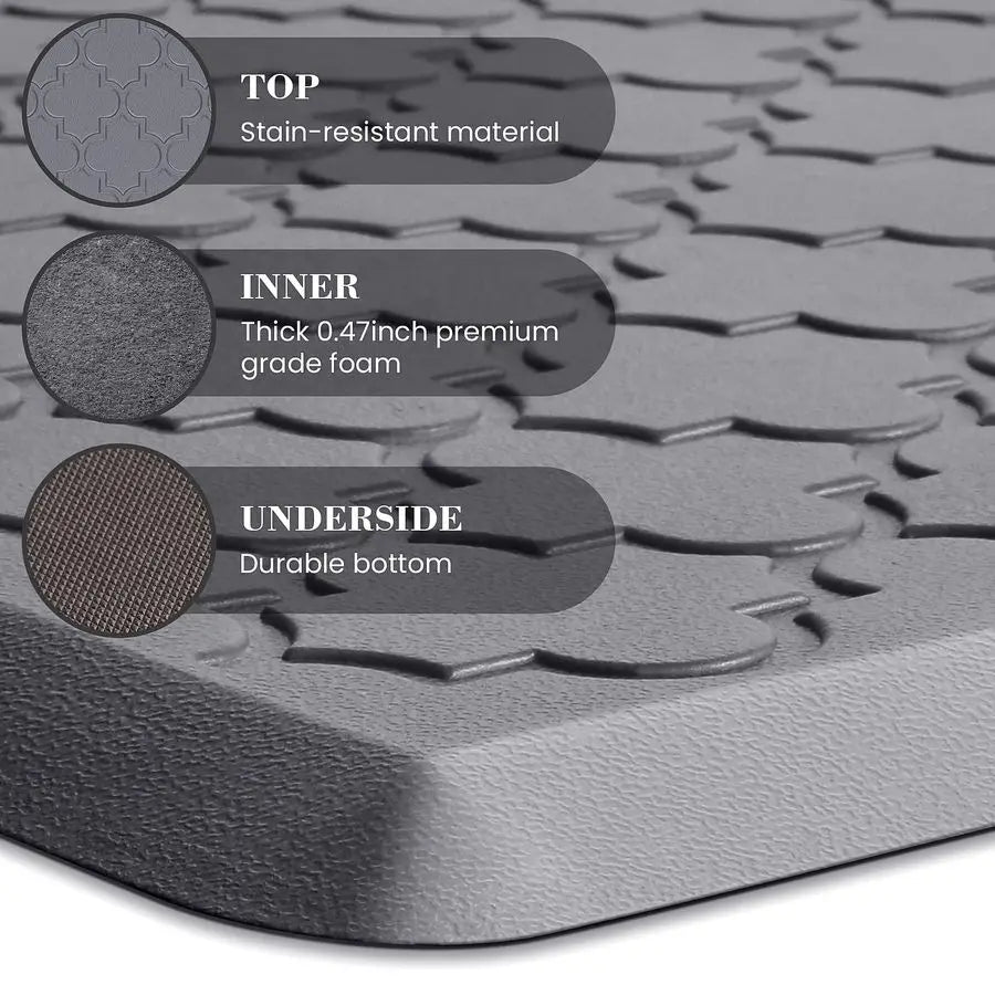 Anti Fatigue Floor Mat 2 Pack Ergonomic Waterproof Non Slip