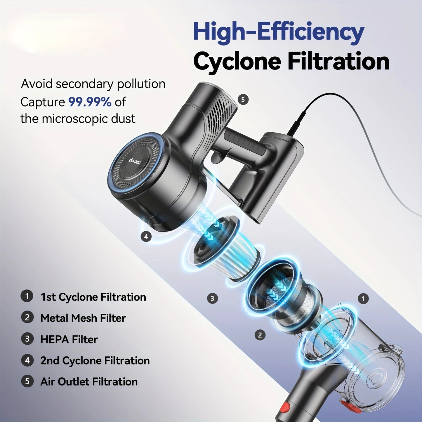 INSE I8 Corded Vacuum Cleaner 6 In 1 Lightweight Handheld
