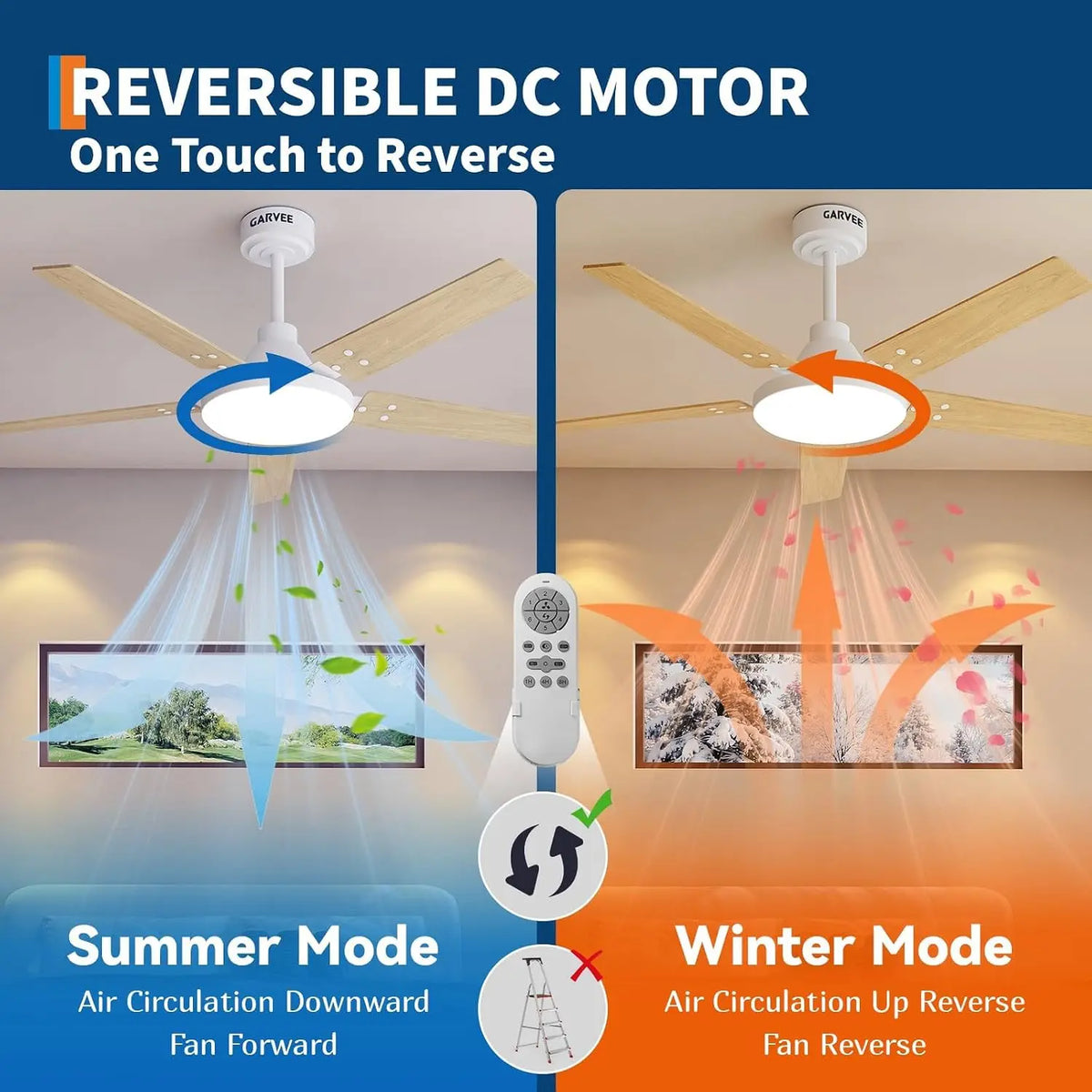 Modern Flush Mount Ceiling Fan With Dimmable LED Remote Control
