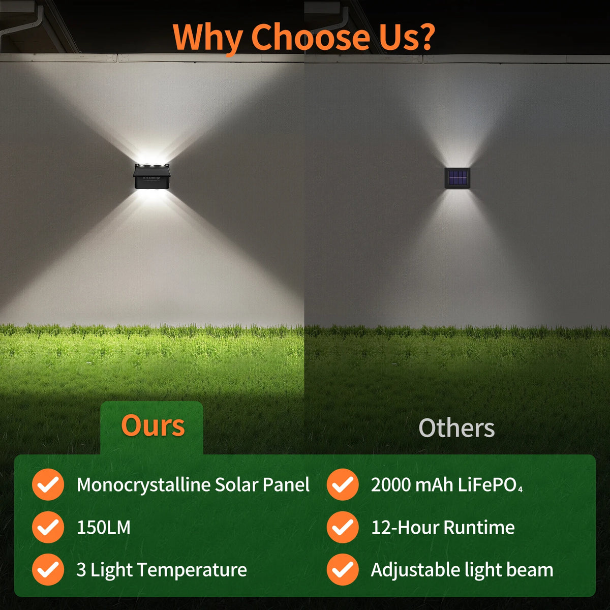Intelamp Solar Wall Lights With Remote Waterproof Outdoor LED Lamps
