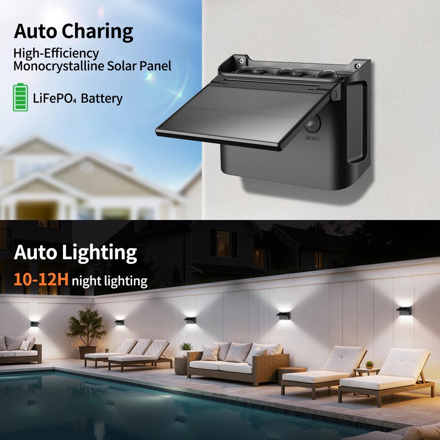 Intelamp Led Solar Wall Lights Up Down Outdoor Lighting