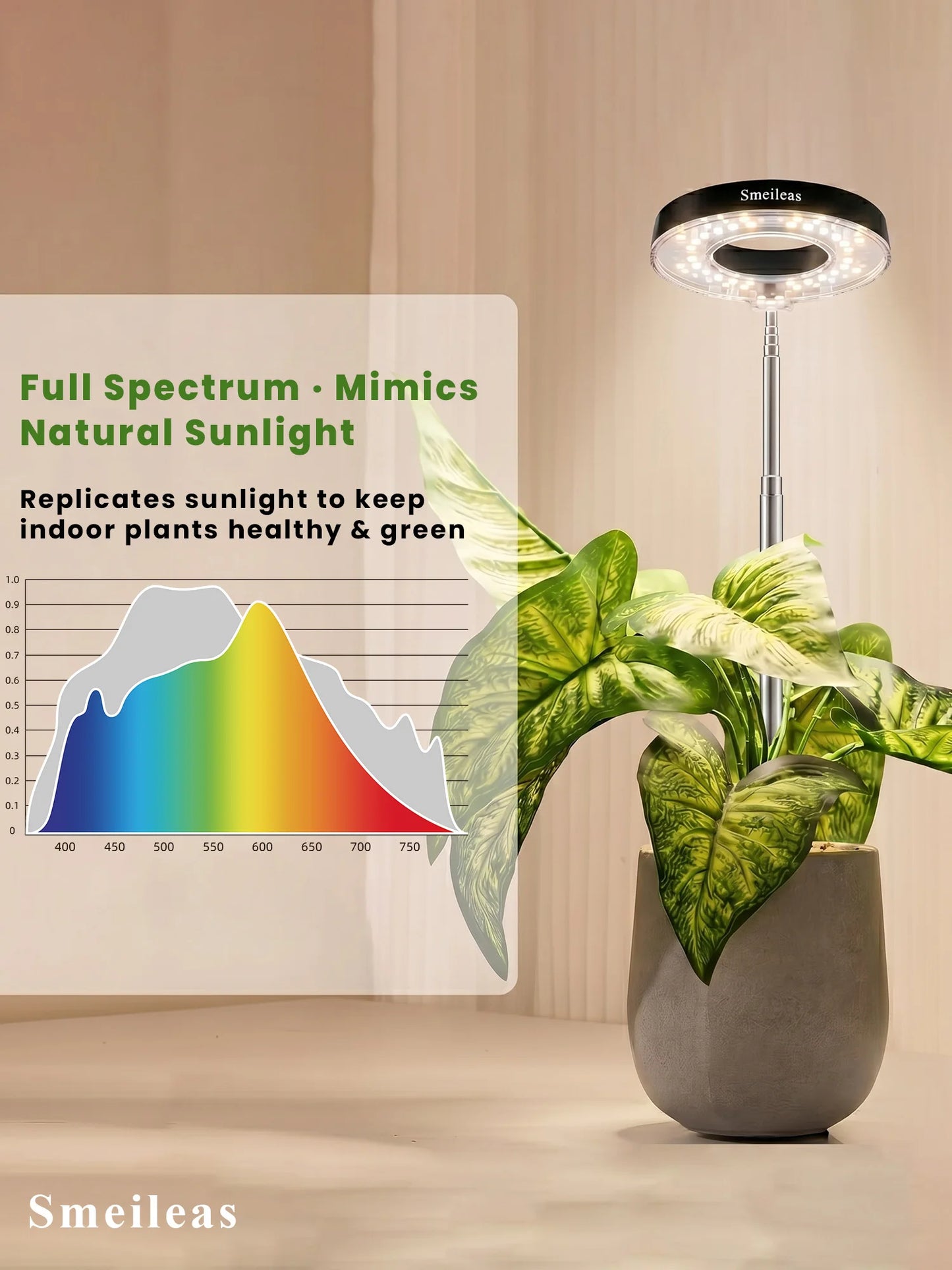 Smeileas Full Spectrum Led Grow Light For Plants And Seedlings