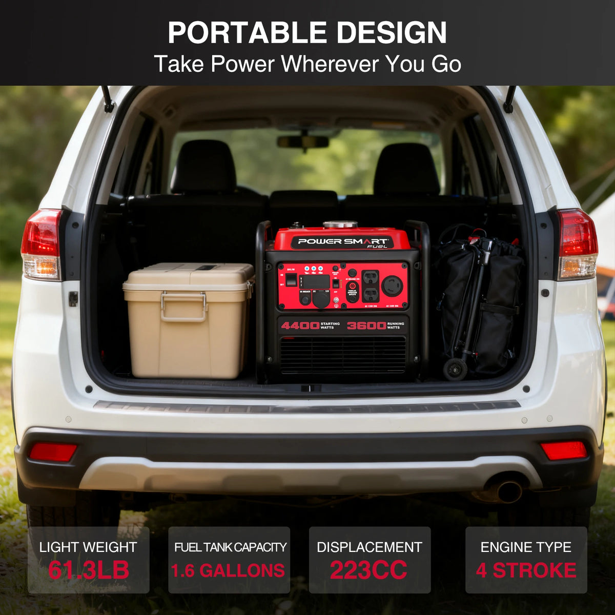 PowerSmart Portable Inverter Generator for Home Backup and RV Camping