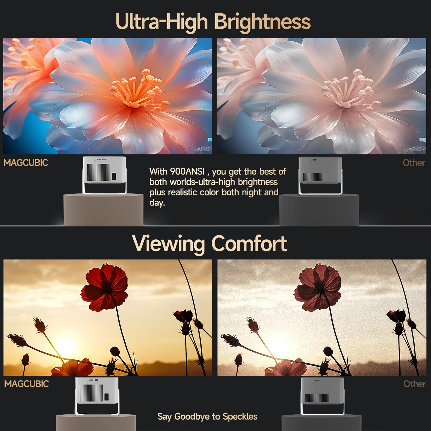 Magcubic Android 14 Portable Projector Auto Focus Native 1080P