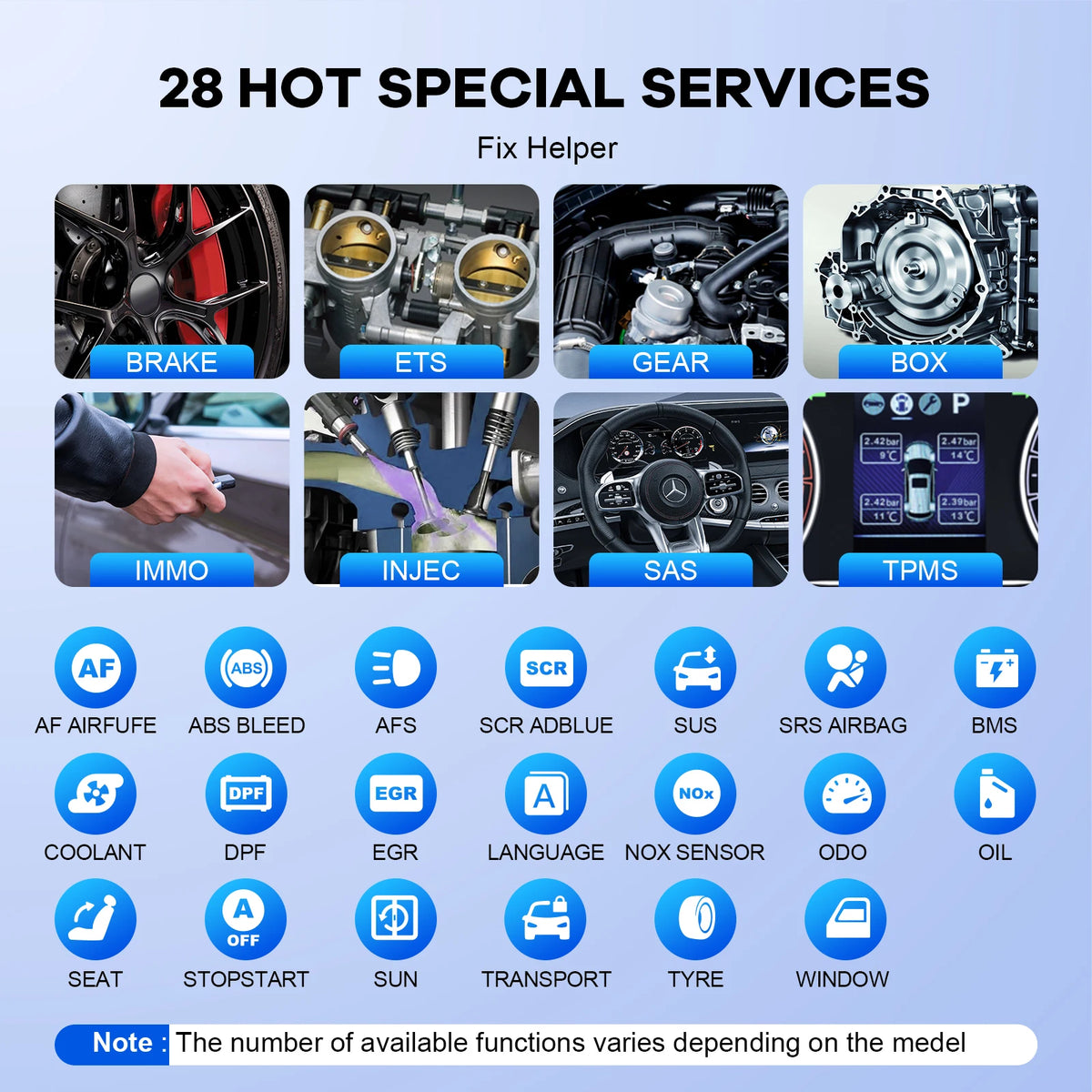 THINKCAR MUCAR VO6 Professional OBD2 Scanner Full System Diagnostic Tool