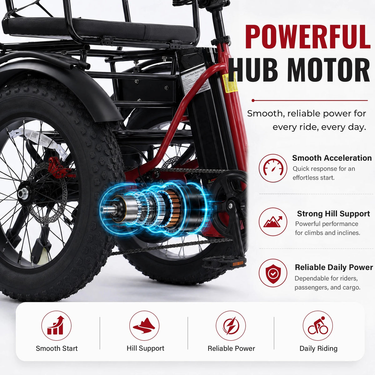 Foldable Electric Tricycle for Seniors and Commuters With Pedal Assist