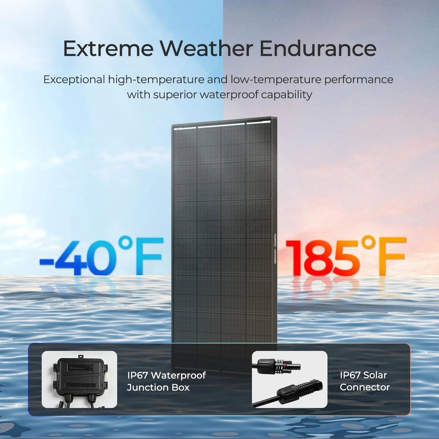 Renogy 200W ShadowFlux Solar Panel