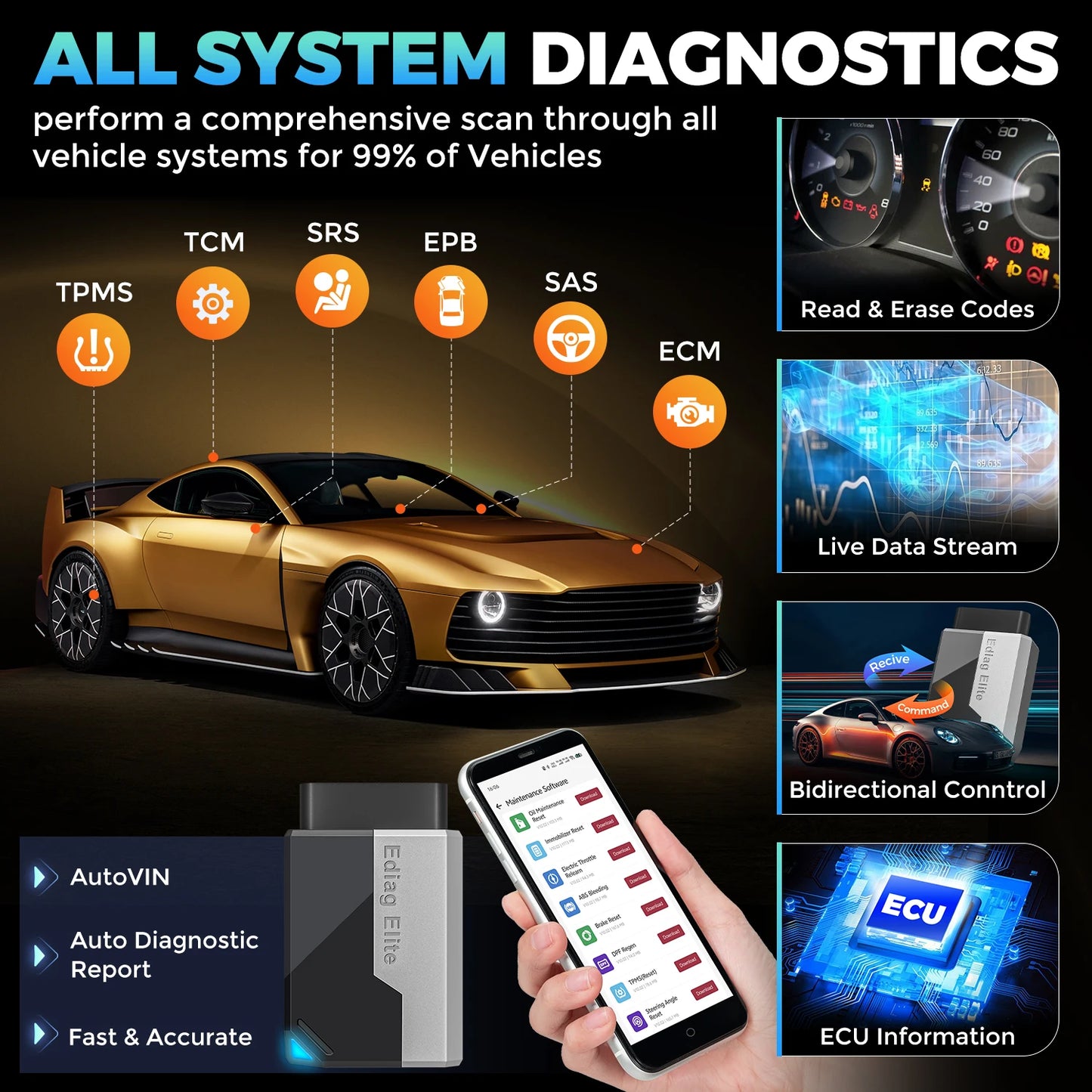 Kingbolen Ediag Elite Car Diagnostic Tool Bi Directional OBD2 Scan