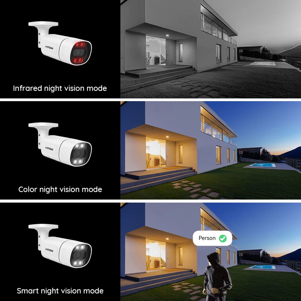 H.VIEW 4K CCTV Security Camera System With NVR Kit