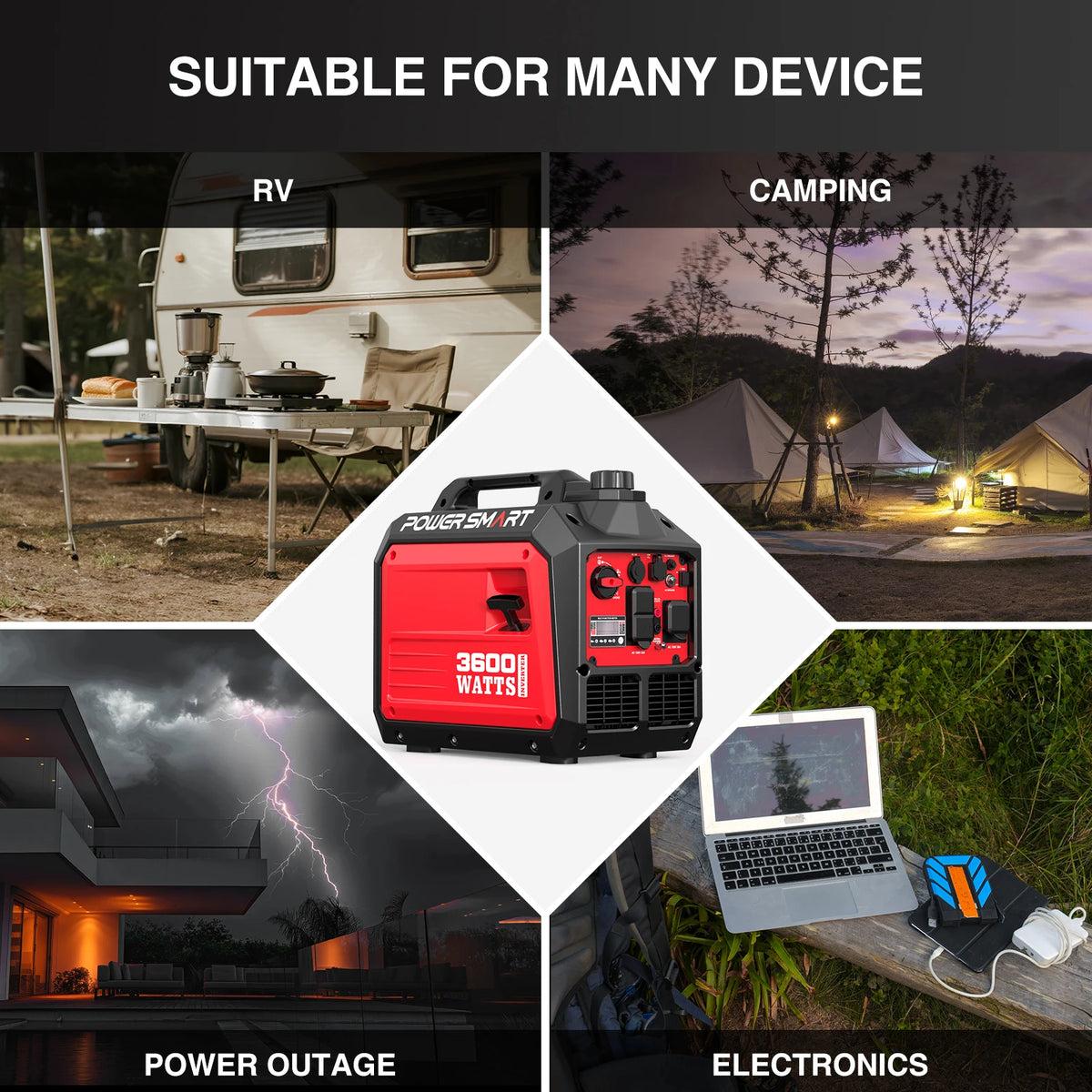 POWERSMART Portable Inverter Generator for Home, RV, Camping, and Backup Power