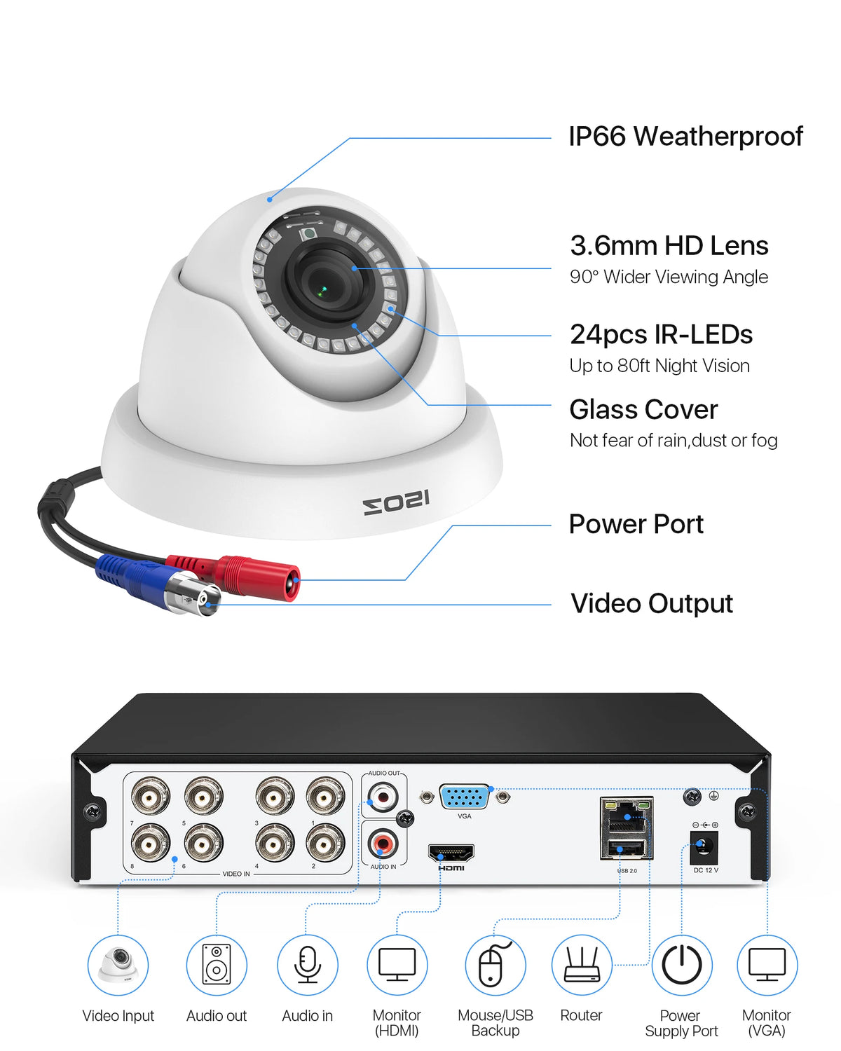 ZOSI AI Security Camera System With Human Vehicle Detection DVR