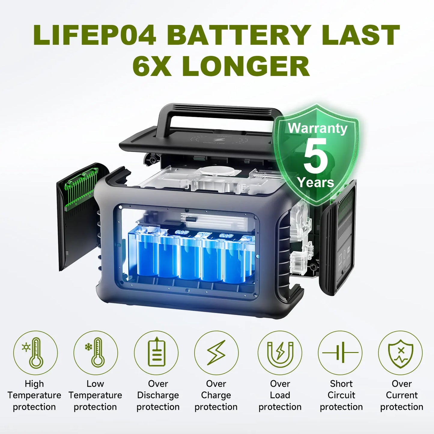 ALLPOWERS R600 Portable Power Station LiFePO4 Battery Solar Panel Ready