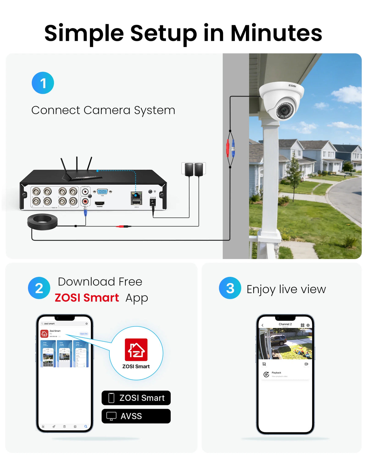ZOSI AI Security Camera System With Human Vehicle Detection DVR