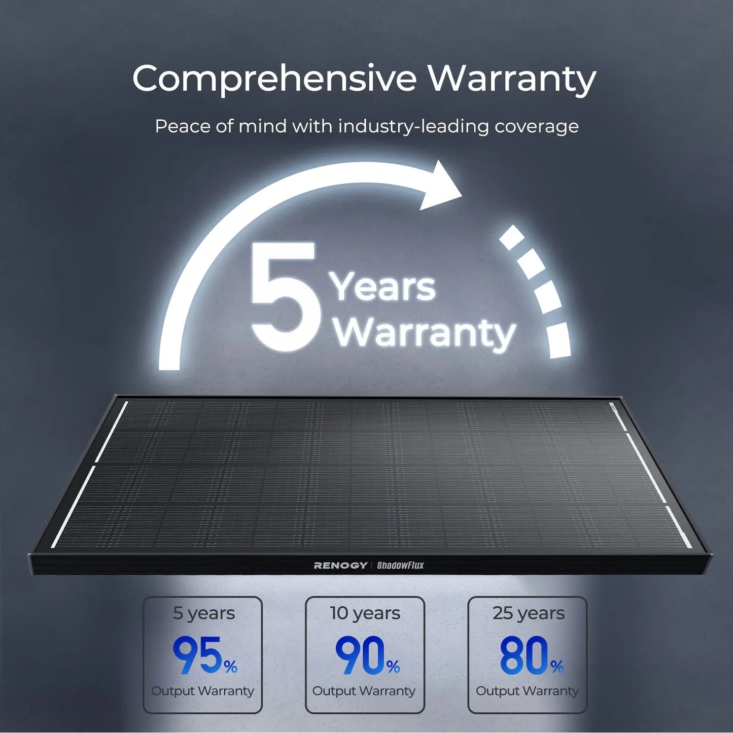 Renogy 200W ShadowFlux Solar Panel