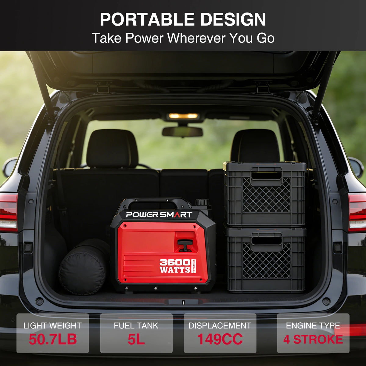 POWERSMART Portable Inverter Generator for Home, RV, Camping, and Backup Power