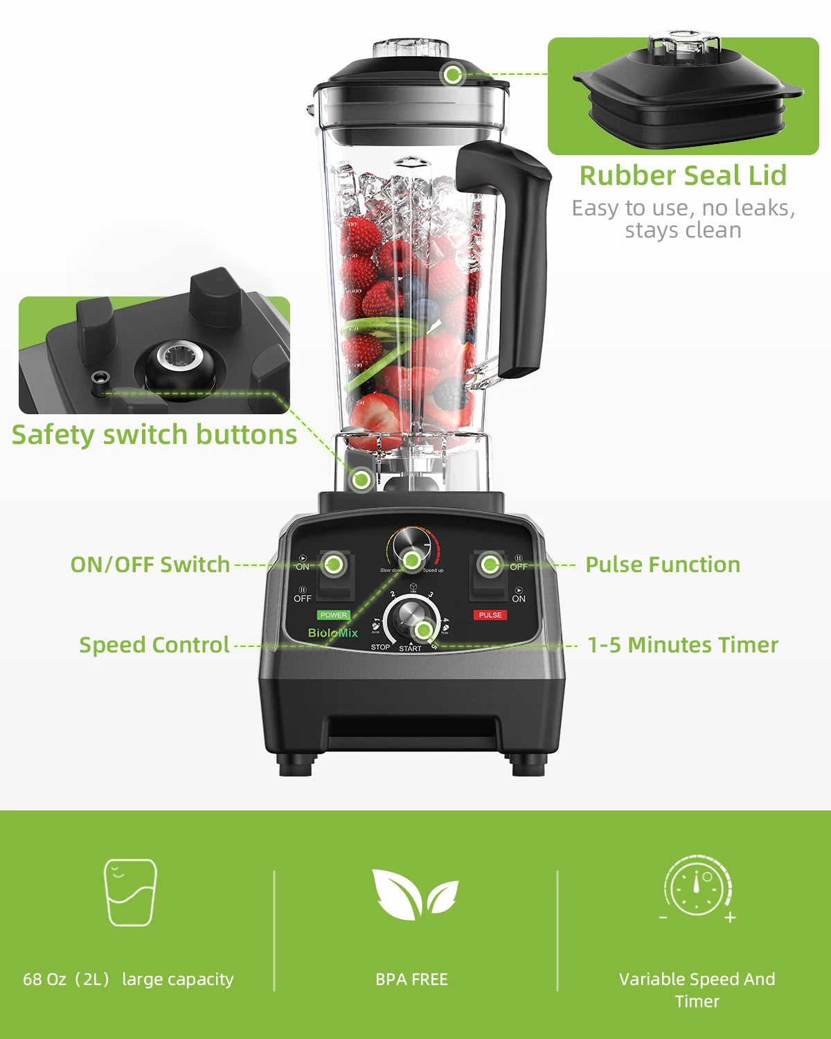 BioloMix Professional Heavy Duty Blender Juicer Kit
