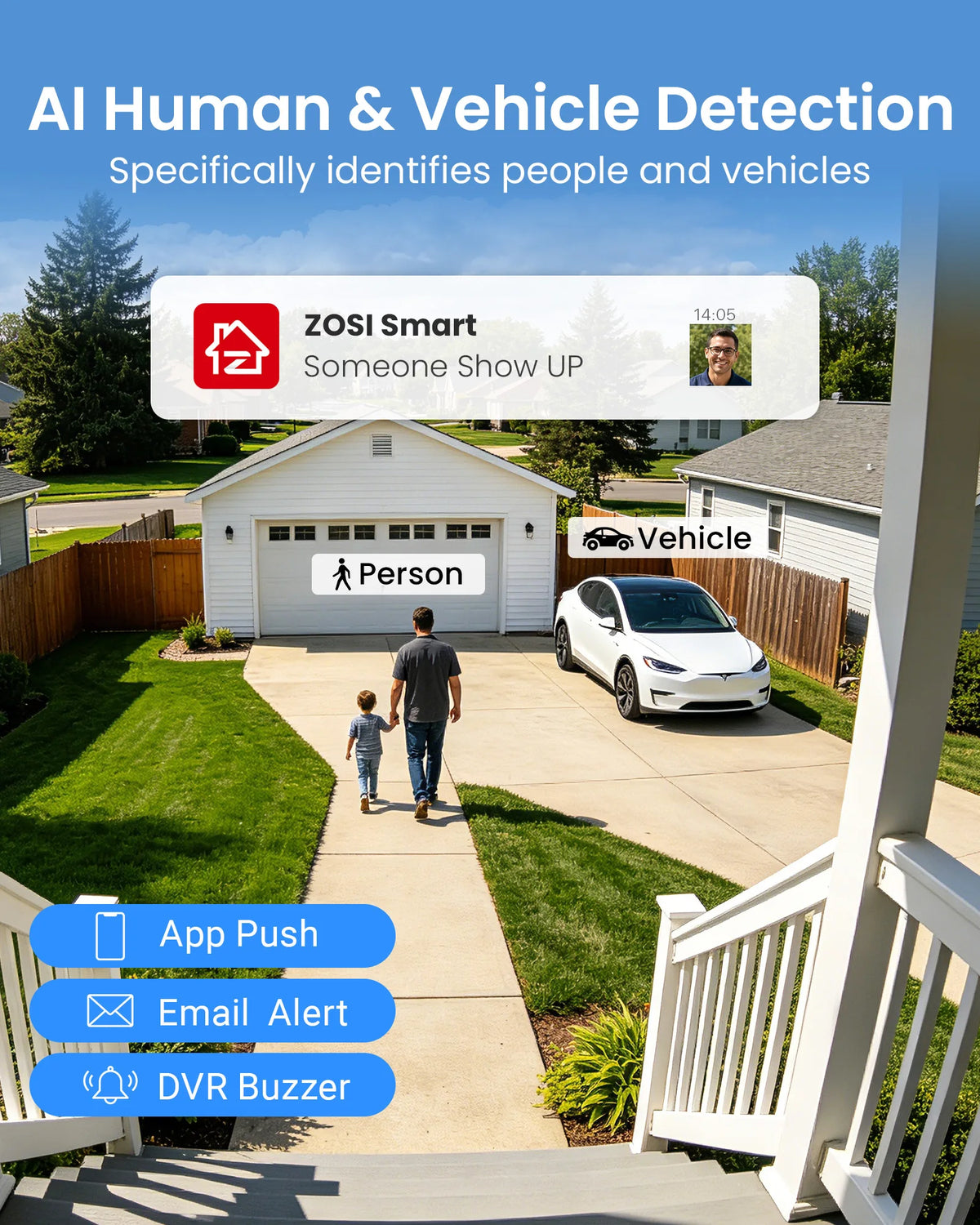 ZOSI AI Security Camera System With Human Vehicle Detection DVR
