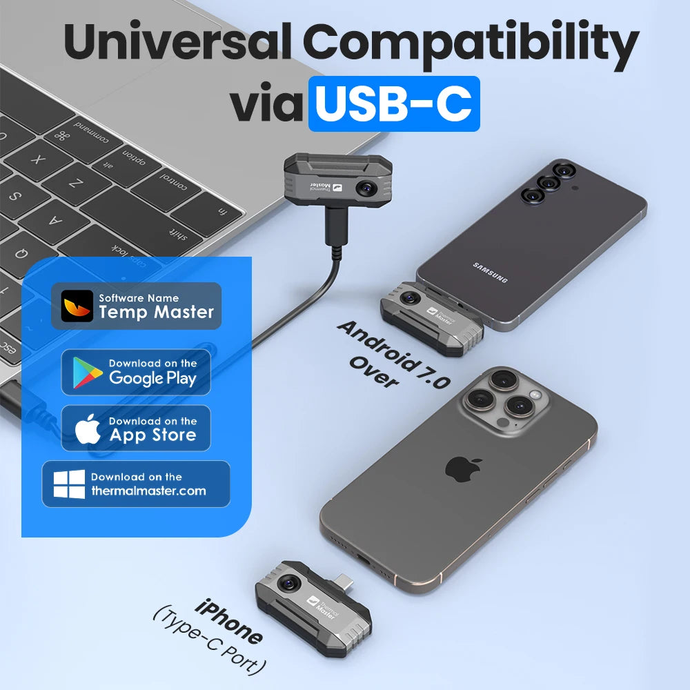 Thermal Master P1 Smartphone Thermal Imaging Camera for Inspections