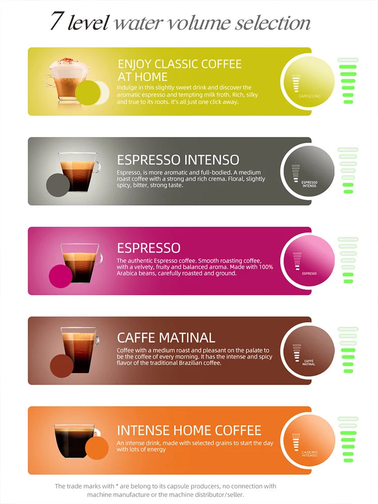 HiBREW 5 In 1 Multi Capsule Coffee And Espresso Maker