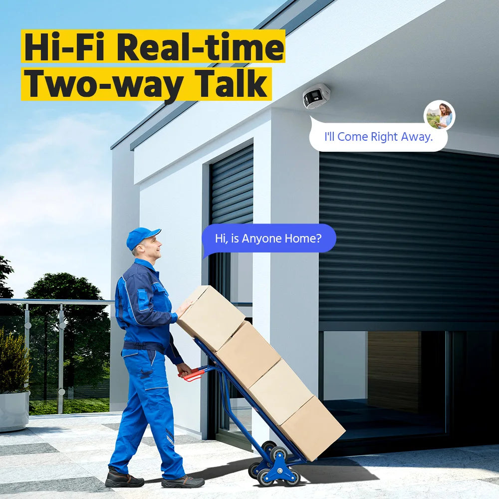 ANNKE Dual Lens PoE Security Camera With Human Detection